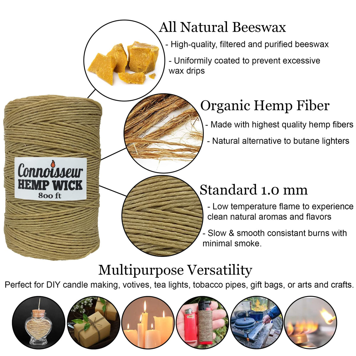 Connoisseur's Hemp Wick beeswax coating highlighted for natural, clean burns