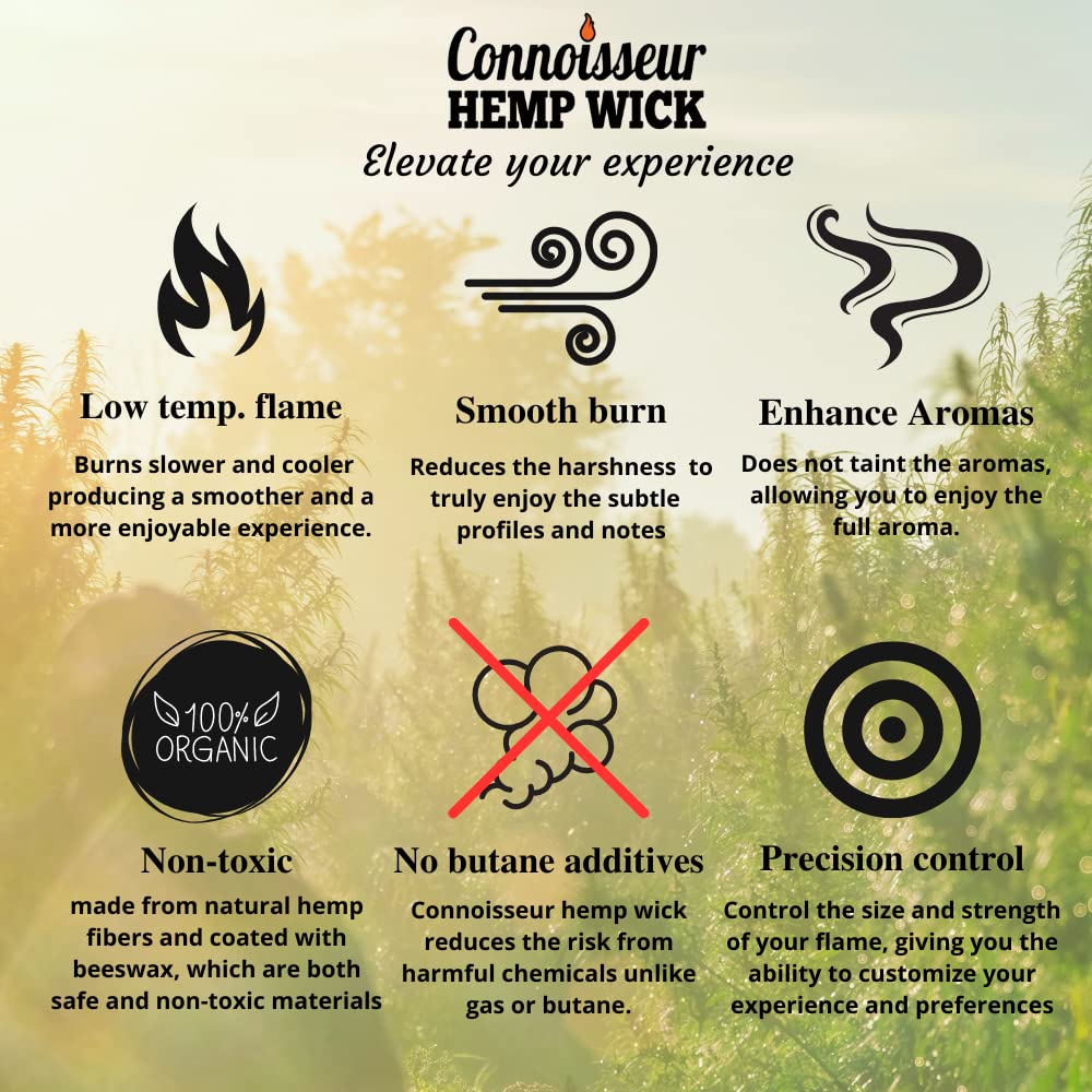 Connoisseur's Hemp Wick slow-burn flame ideal for precise candlemaking