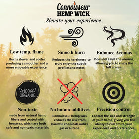 Connoisseur's Hemp Wick slow-burn flame ideal for precise candlemaking