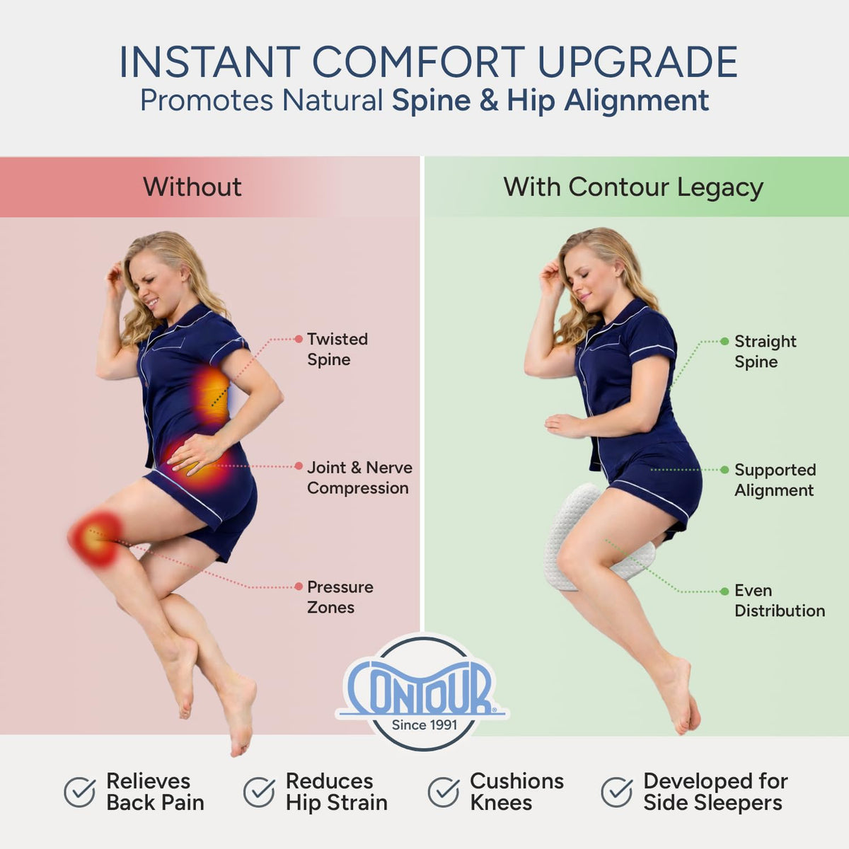 Contour Legacy knee and leg support pillow in use between legs