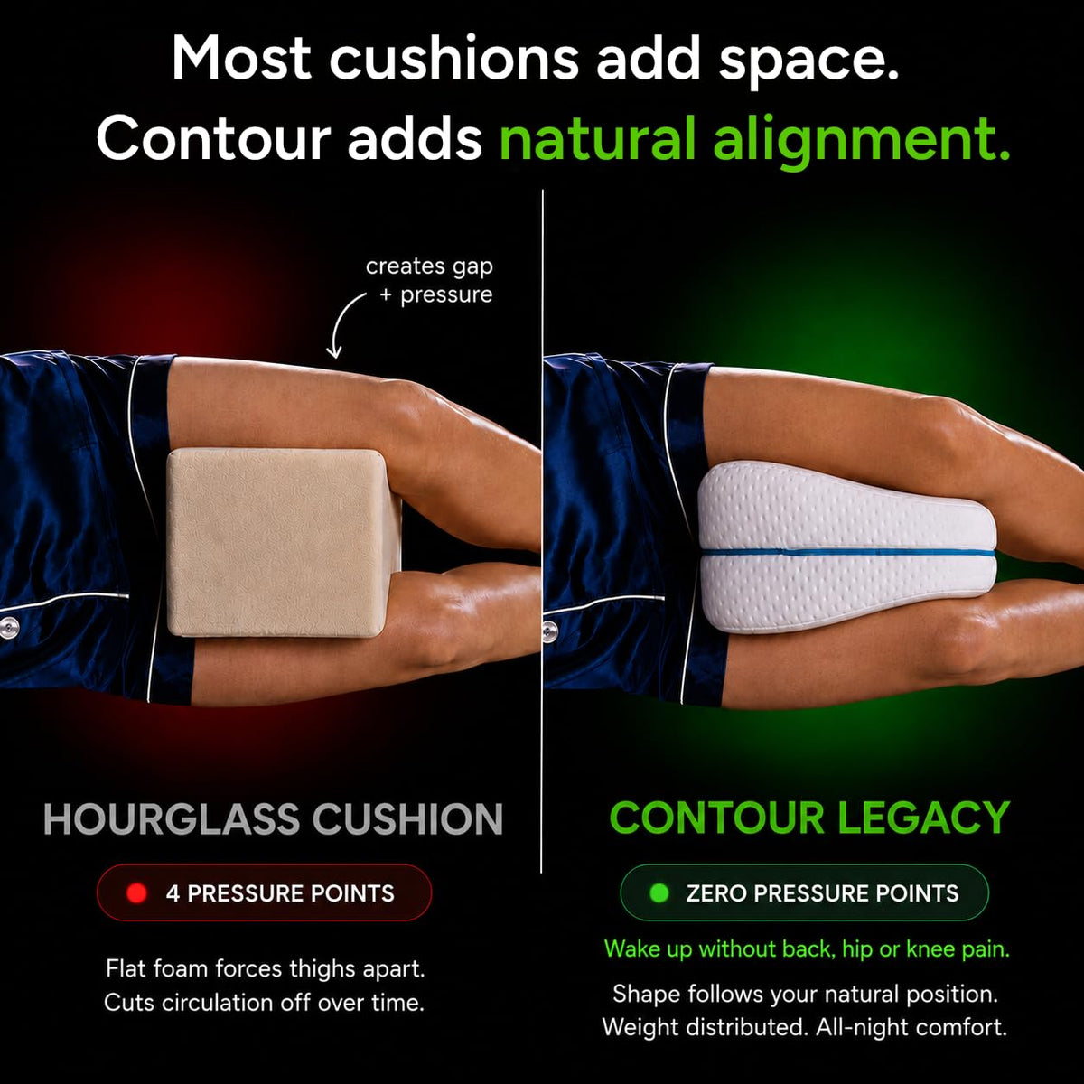 Contour Legacy leg pillow no straps for flexible movement.