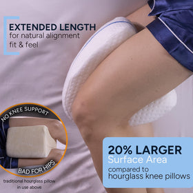 Contour Legacy leg pillow ventilated memory foam for cooler nights.