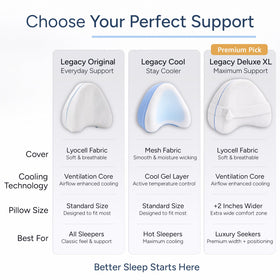 Contour Legacy removable cover for easy cleaning and freshness