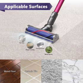 Coodss soft roller head detaches easily for quick cleaning