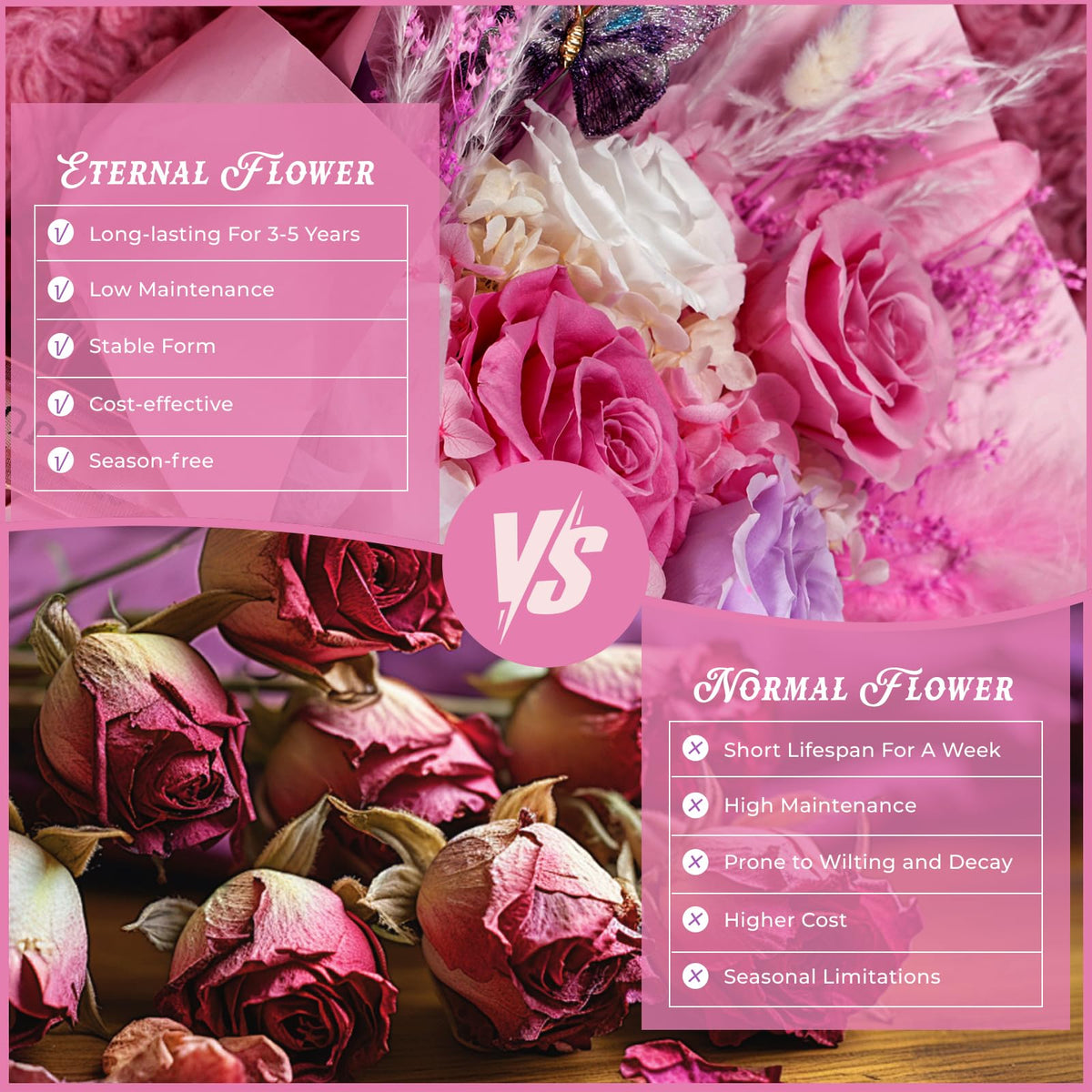 Cooeach pink bouquet displayed on a table to brighten spaces