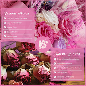 Cooeach pink bouquet displayed on a table to brighten spaces