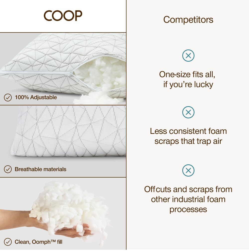 Adjustable stuffing access shown for customizing comfort with Coop Home Goods.
