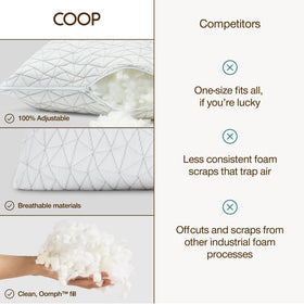 Adjustable stuffing access shown for customizing comfort with Coop Home Goods.