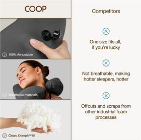 Coop Home Goods AirJustable neck pillow CertiPUR-US safety and quality.
