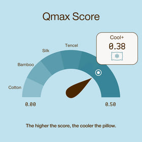 Coop Home Goods Cool+ adjustable fill enables personalized support