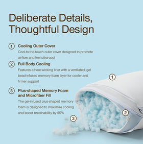 Coop Home Goods Cool+ inner liner provides ventilated airflow and comfort