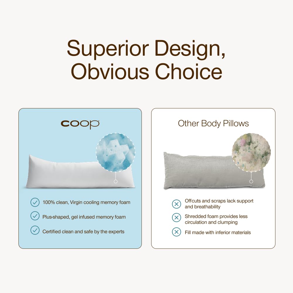 Coop Home Goods Cool+ pillow ideal for pregnancy use and comfort