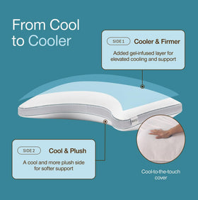 Coop Home Goods Cool+ Crescent pillow memory foam detail for targeted support