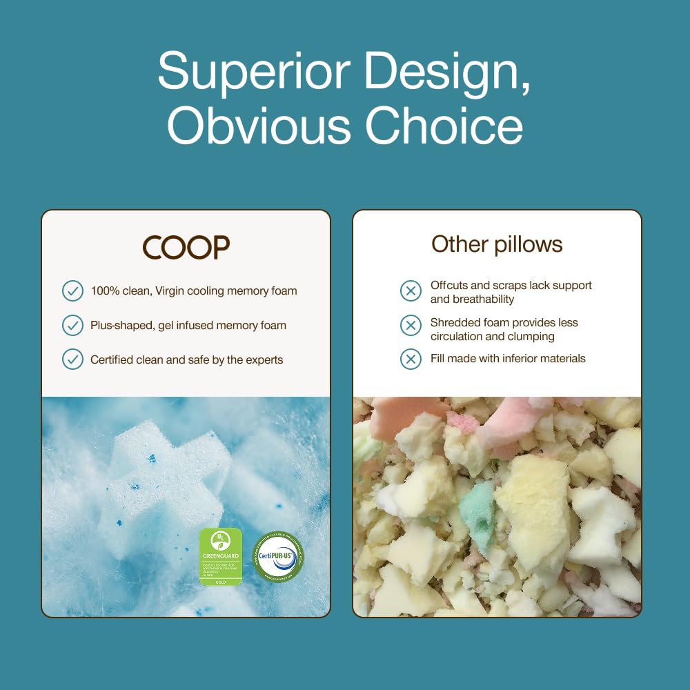 Coop Home Goods Cool+ Crescent Pillow Greenguard Gold certification