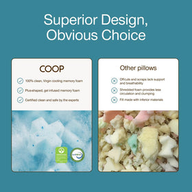 Coop Home Goods Cool+ Crescent pillow packaging with extra fill included