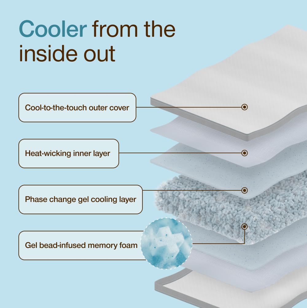 Coop Home Goods Cool+ memory foam plus-shaped pieces for improved airflow