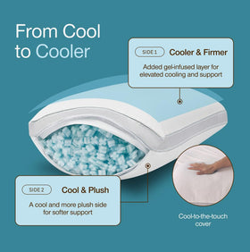 Coop Home Goods Cool+ Pillow heat-wicking cover demonstrates temperature regulation on contact.