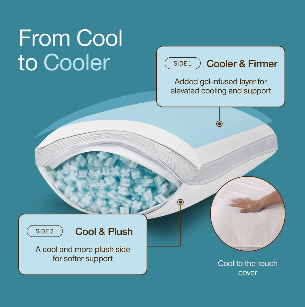Coop Home Goods Cool Plus Pillow king-size dimension fits larger beds comfortably