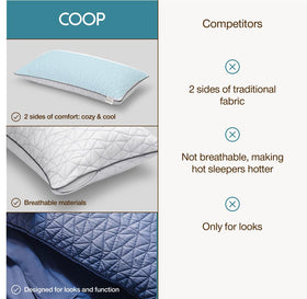Coop Home Goods oeko-tex-certified tag signals safe, tested fabric.
