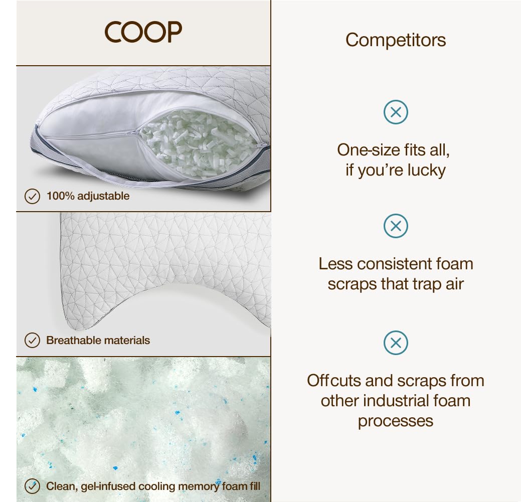 GREENGUARD Gold and CertiPUR-US certified Eden Pillow ensures safe materials.