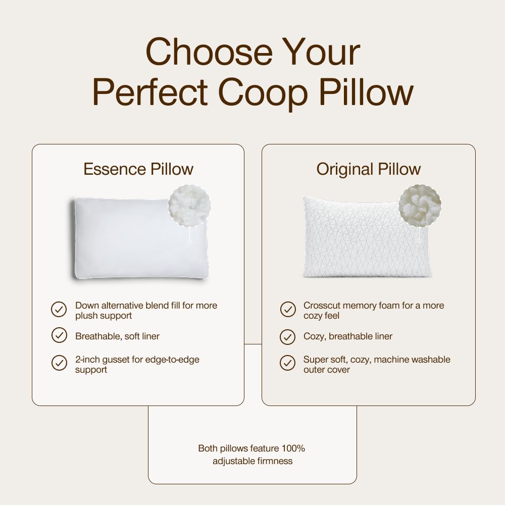Coop Home Goods Essence Down Alternative Pillow edge support emphasizes stability.