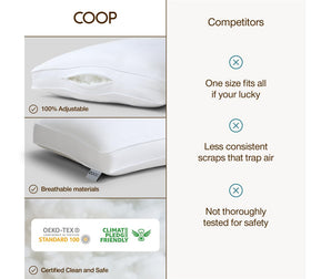 Coop Home Goods Essence Down Alternative Pillow soft cover feels gentle on skin.