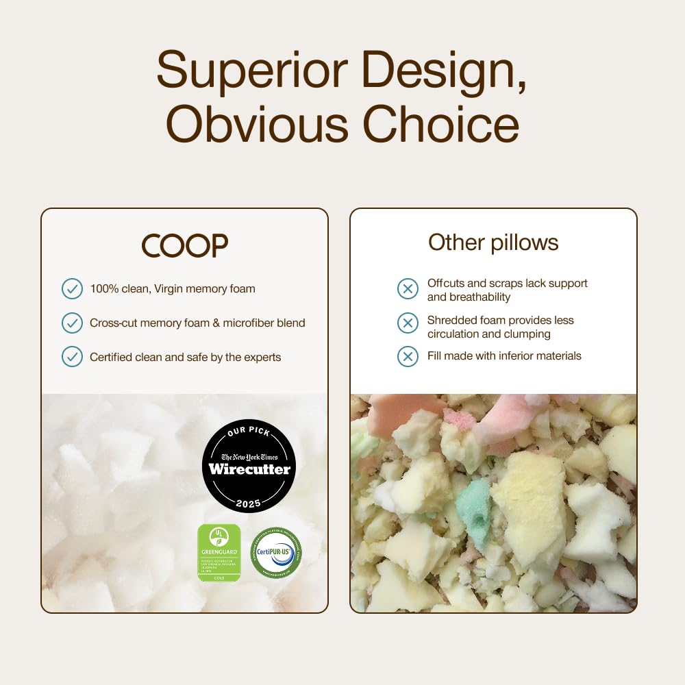 Coop Home Goods Crescent Pillow in bed demonstrating back and side sleep use.