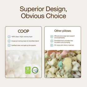 Coop Home Goods Original Pillow CertiPUR-US label indicating safety standards
