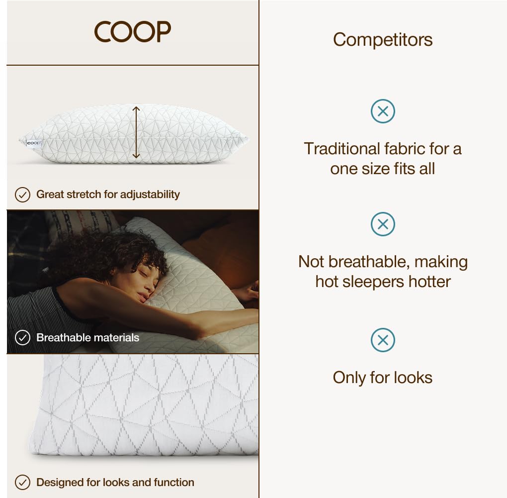 Coop Home Goods Original Pillow Case packaging and label display