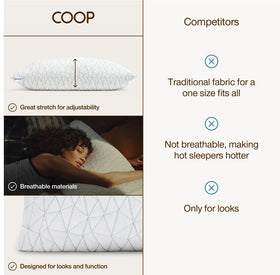 Coop Home Goods Original Pillow Case packaging and label display