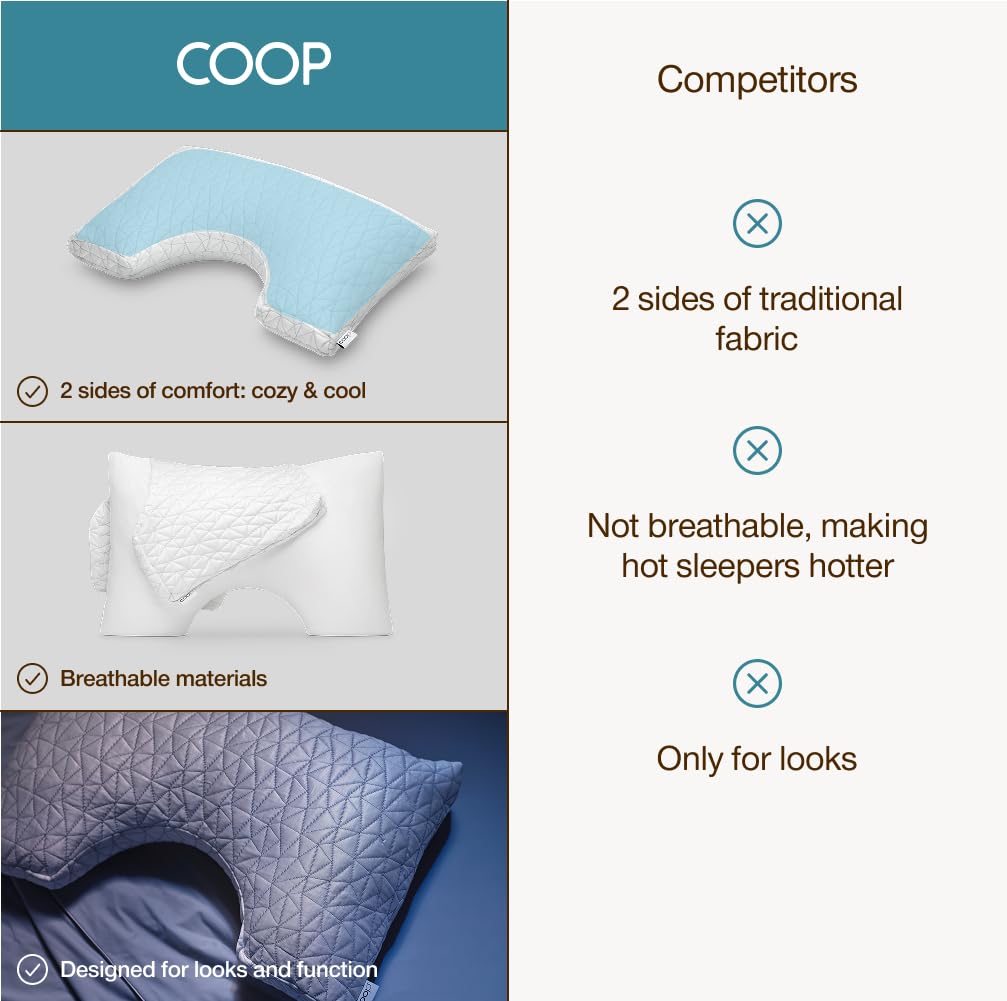 Zippered closure protects pillow and simplifies washing.