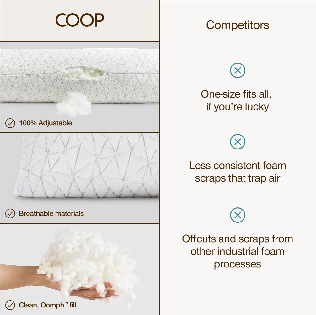 Coop Home Goods Pregnancy pillow night-time comfort supports restful sleep on busy days.
