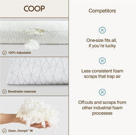 Coop Home Goods Pregnancy pillow night-time comfort supports restful sleep on busy days.