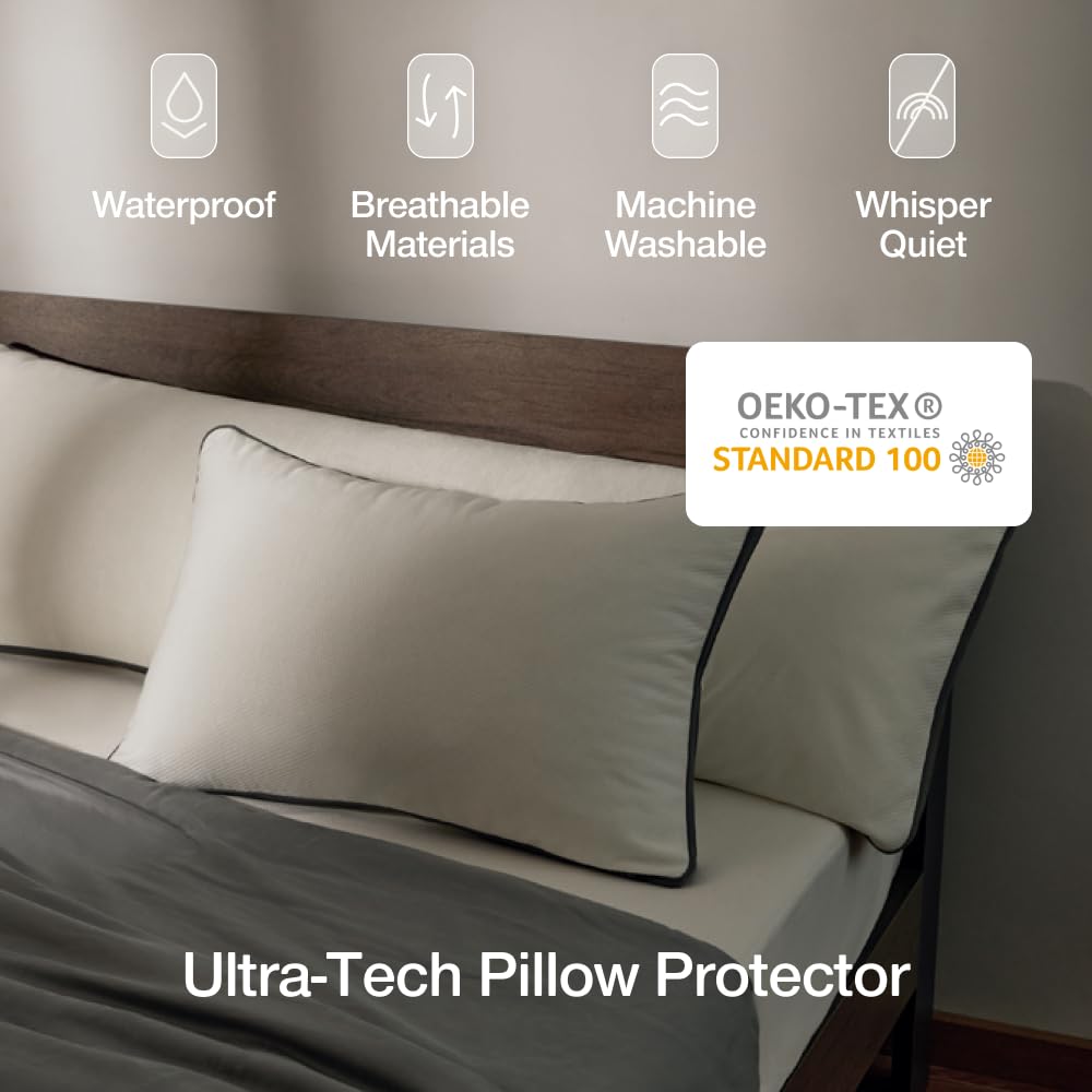 Coop Home Goods Ultra-Tech Pillow Protector close-up shows Lulltra softness and secure zipper