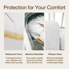 Coop Home Goods Ultra-Tech king protector fits up to 18 inches for secure sleep