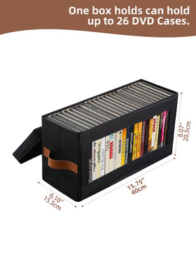 Coorganisers dustproof lid protects DVDs and CDs from dust.