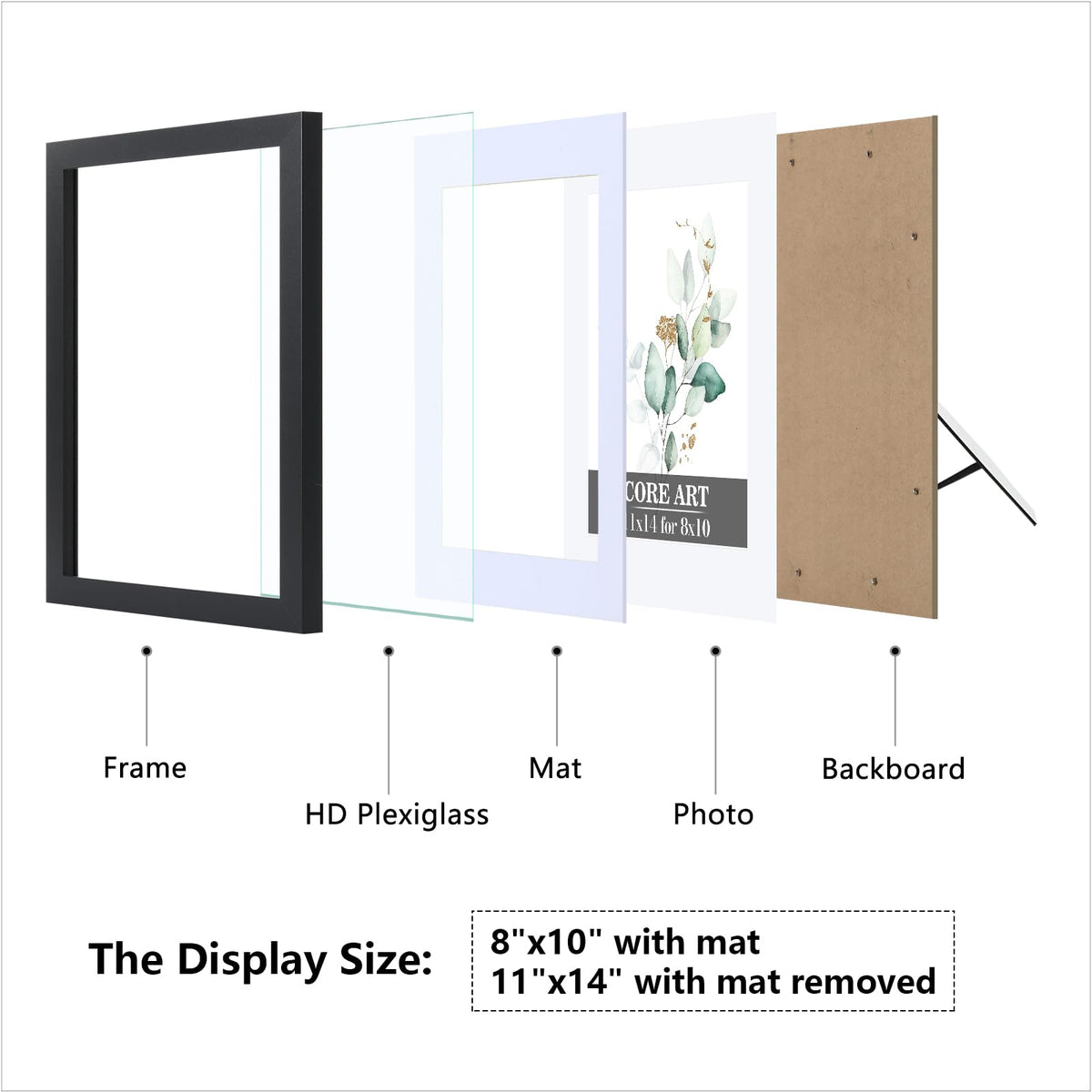 CORE ART plexiglass front protection for family photos.