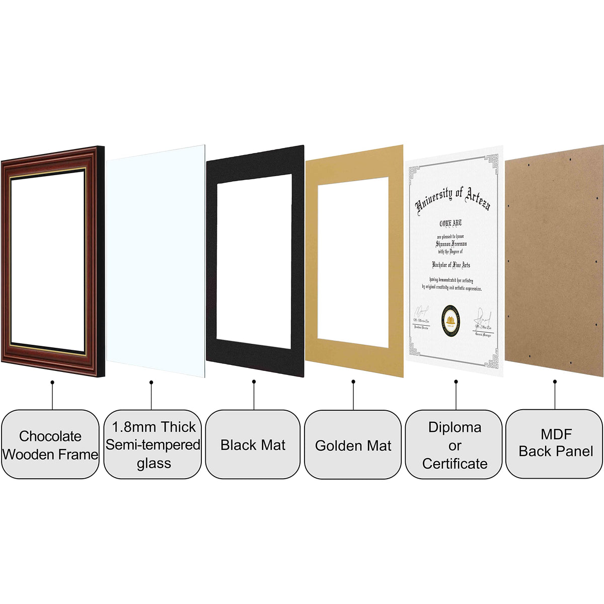 CORE ART wood frame chocolate brown front showcases natural grain for warm, premium display.