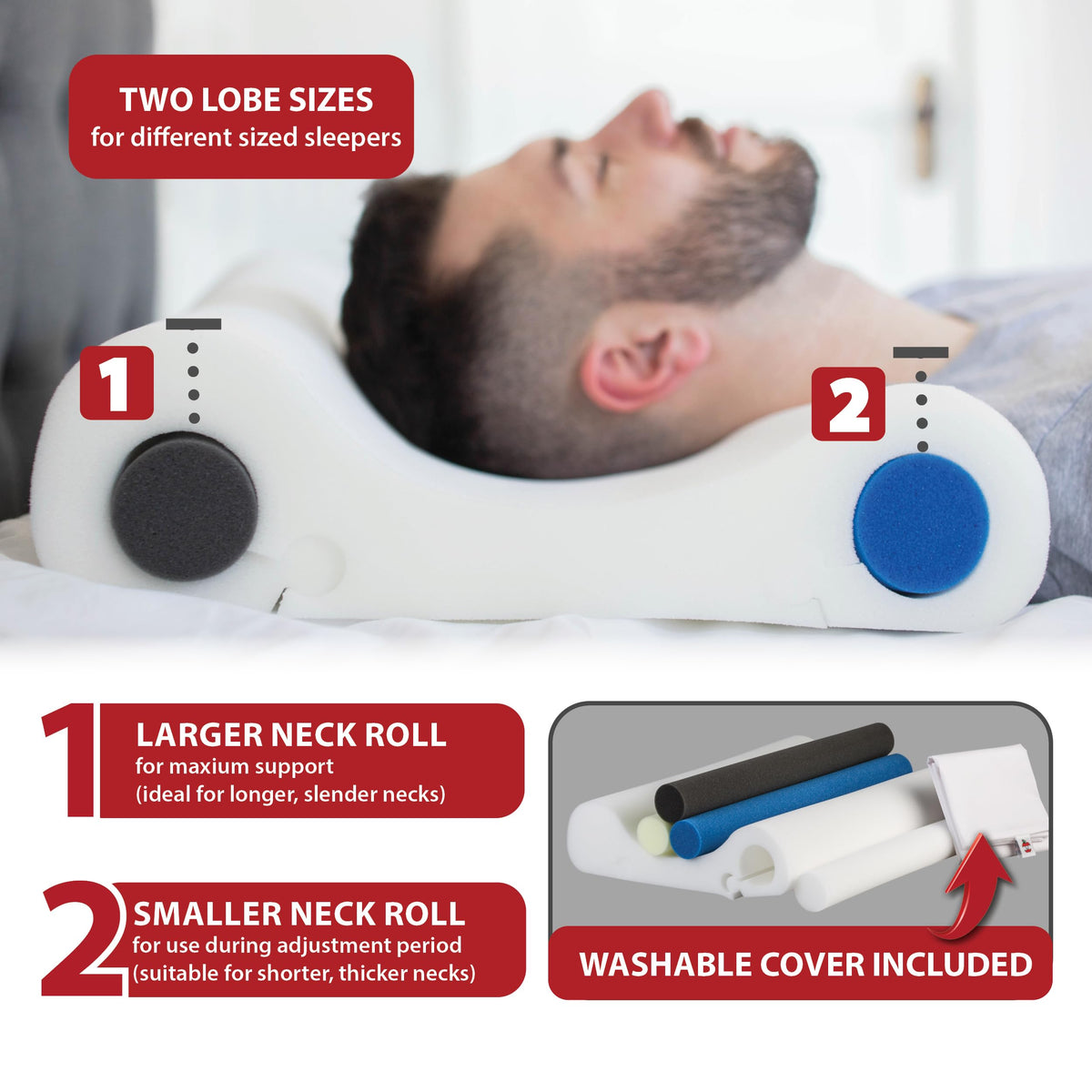 Four interchangeable neck rolls White Gentle Blue Medium Black Firm Gold Extra-Firm.