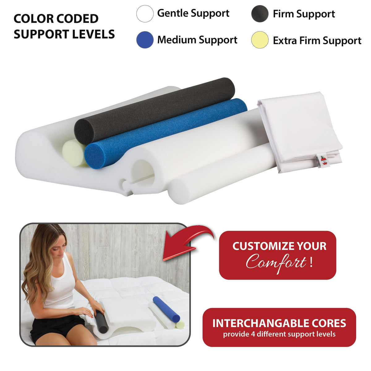 Core Products pillow supports side and back sleepers with contoured neck cradle.