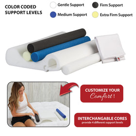 Core Products pillow supports side and back sleepers with contoured neck cradle.