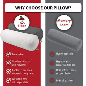 Core Products Jackson Roll arm support aiding comfortable shoulder positioning.