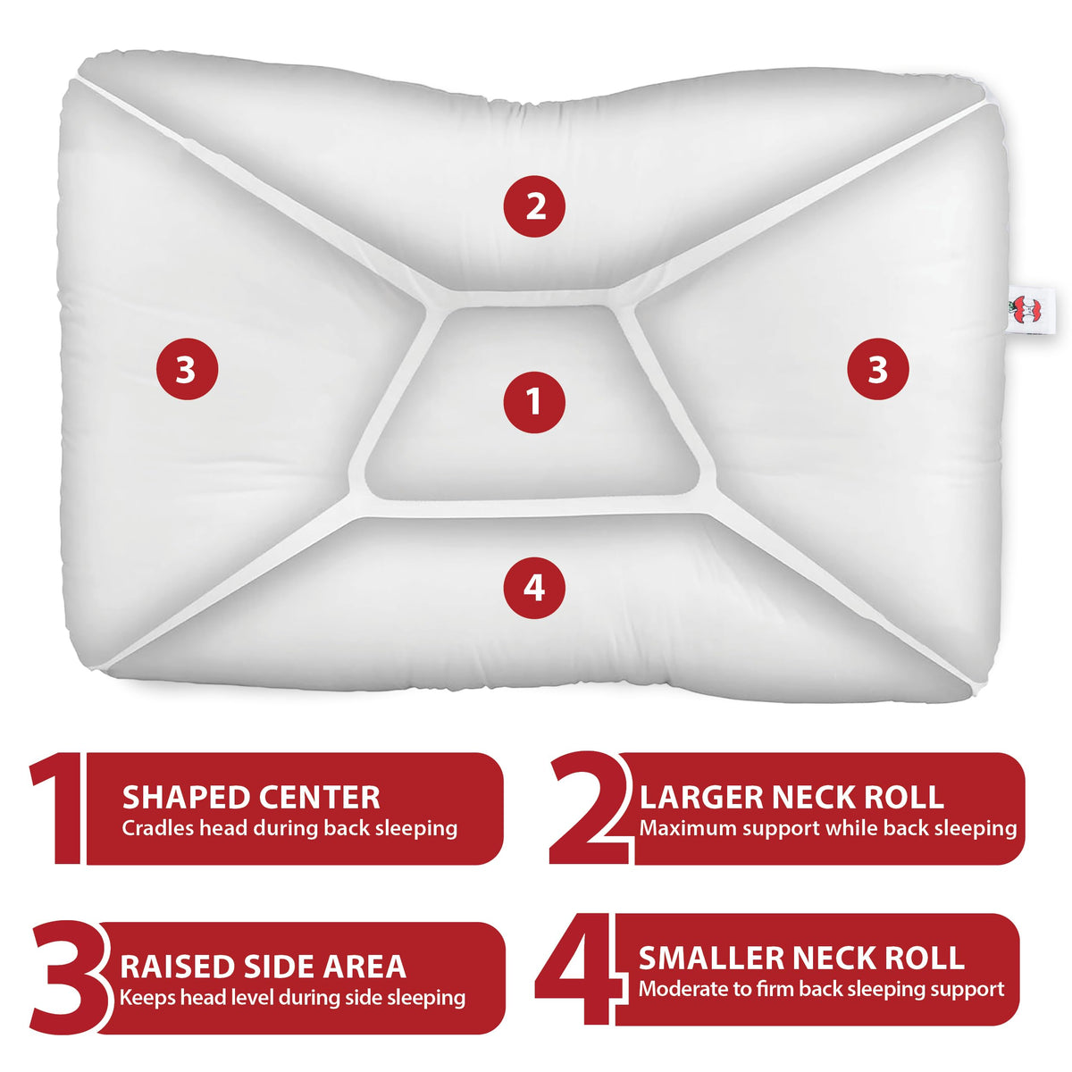 Core Products Tri-Core adjustable neck support adapts to various sleeper needs.