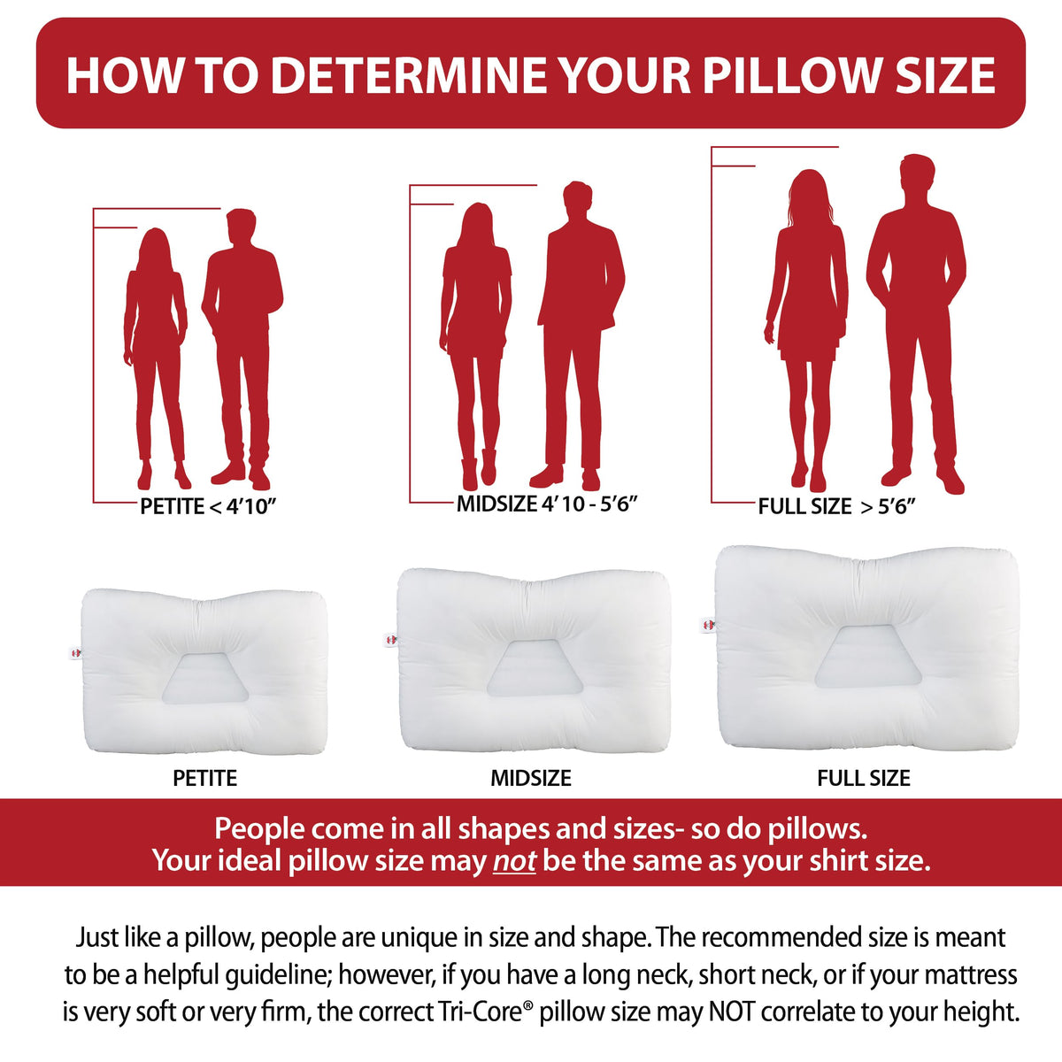 Core Products Tri-Core breathable fiber fill stays cool and odor-free.
