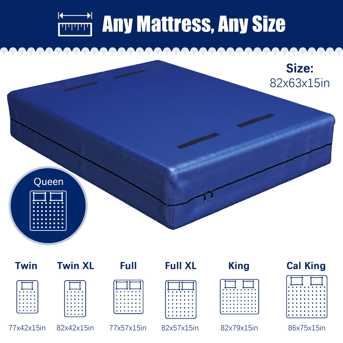 Cosy Family zipper closure keeps mattress secure during transport