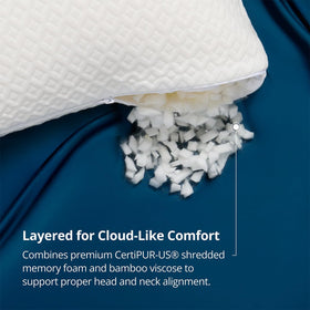 Cosy House Collection cooling cover demonstrates moisture wicking