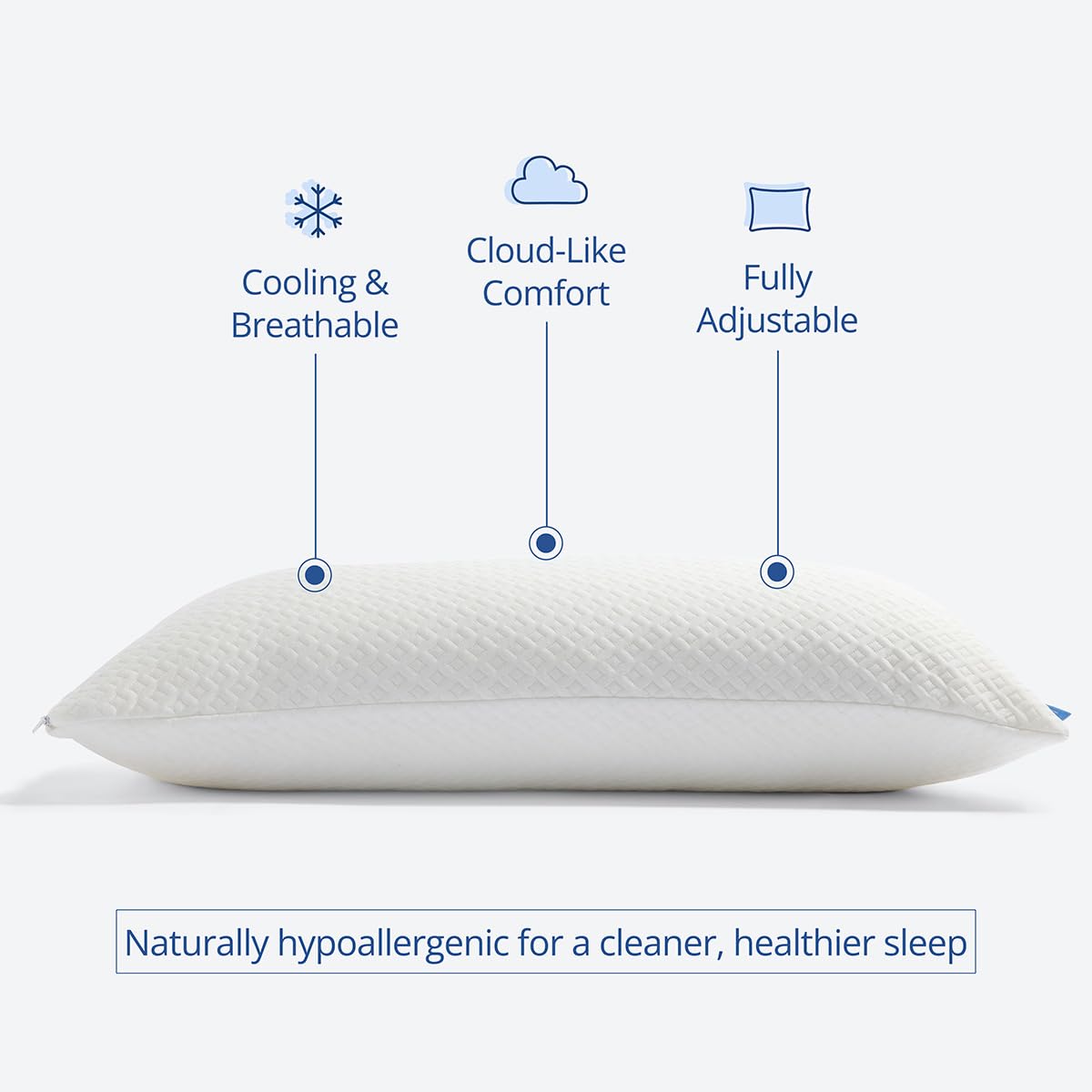 Cosy House Collection memory foam layer detail highlighting adaptive support