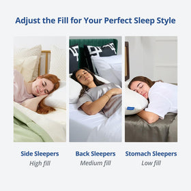 Cosy House Collection removable machine-washable cover for easy care