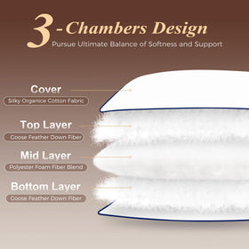 Cosybay goose feather down pillow king-three-layer-construction — balanced softness and reliable loft.