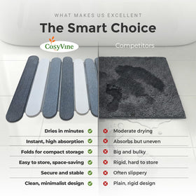 CosyVine foldable bathroom mat ideal for travel and small spaces.